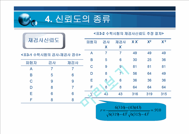 [ppt자료] 타당도와 신뢰도[1].ppt